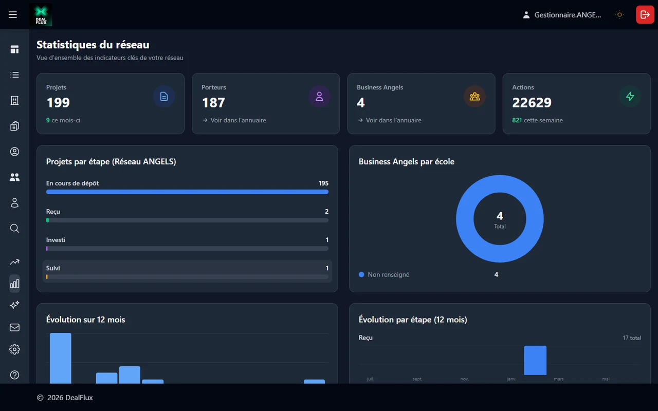 DealFlux preview — Analytics & Reporting